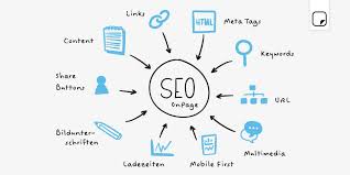 Mau Page One Google? Terapkan Tips SEO Ini Sekarang!