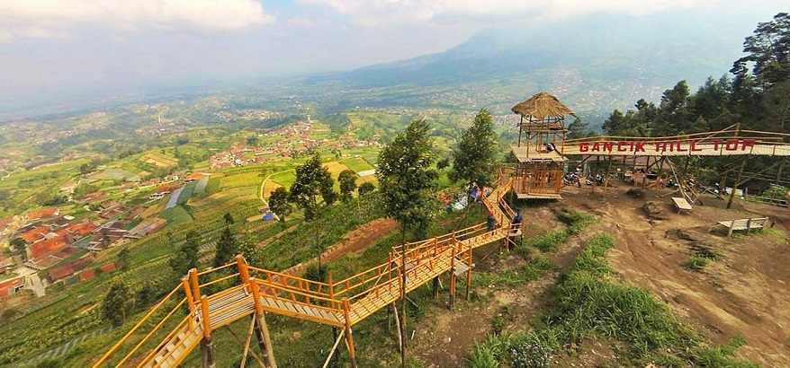 Tempat Wisata di Solo yang Populer