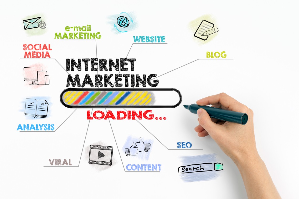 Ada Berapa Jenis Strategi Pemasaran Online untuk Meningkatkan Penjualan?